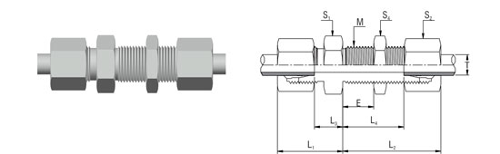 Straight Bulkhead Fittings – SV