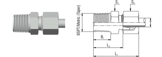 Straight Male Stud Fittings – GE