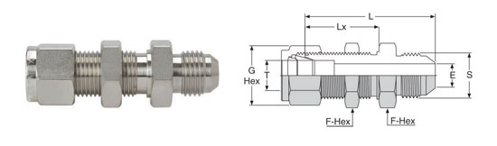 An Bulkhead Union