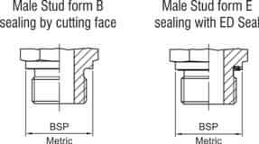 Tightening Torques For Studs