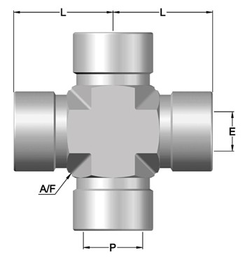 PN – CROSS FEMALE (PNCF)