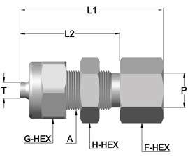 PNO – TAPER FEMALE BULKHEAD CONNECTOR (PNOTFBC)