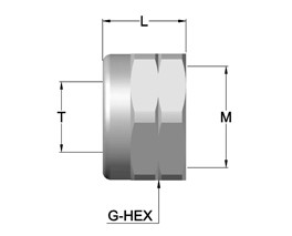 PNO – NUT (PNON)