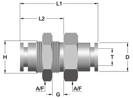 PIF – Bulkhead Union (PIFBU)