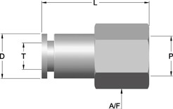 PIF – Parallel Female Connector (PIFPFC)