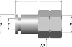 PIF – Parallel Female Bulkhead Connector (PIFPFBC)