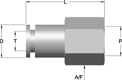 PIF – Taper Female Connector (PIFTFC)