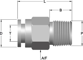 PIF – Taper Male Connector (PIFTMC)