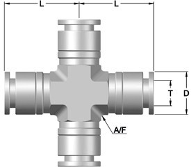 PIF – Union Cross (PIFUC)