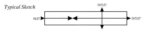 Gauge / Root Valves