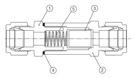 Micron In-Line Filters