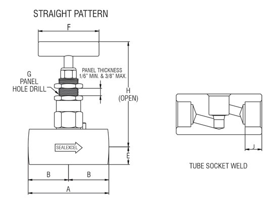 Needle Valves : Series – BS05