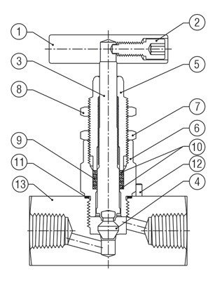 Needle Valves : Series – BS05