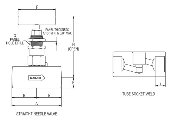 Needle Valves : Series – BS31