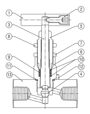 Needle Valves : Series – BS31