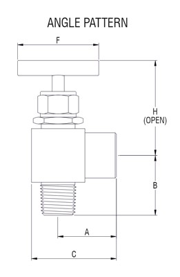 Needle Valves : Series – BS01/BSA01