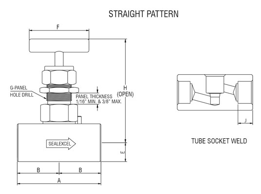 Needle Valves : Series – BS01/BSA01