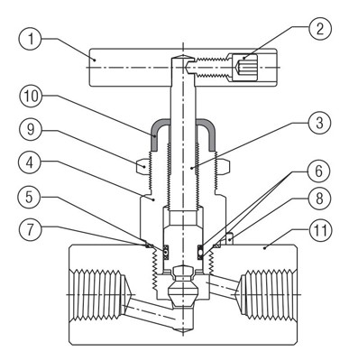 Needle Valves : Series – BS99