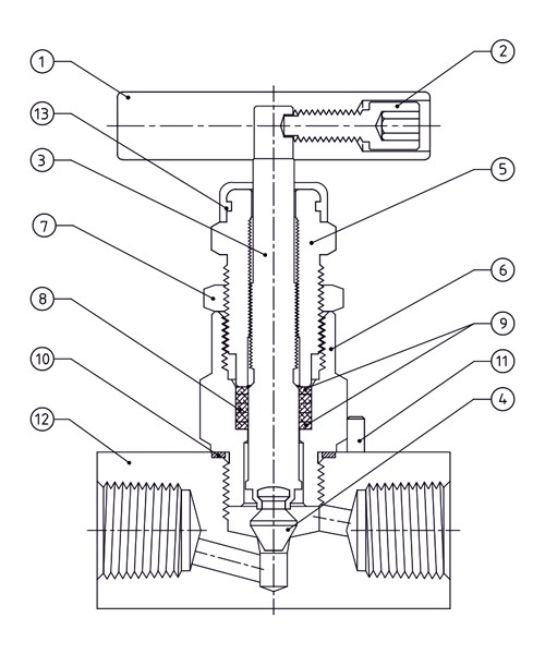 Needle Valves