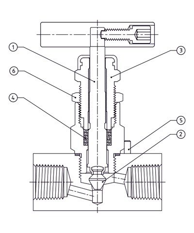 Needle Valves