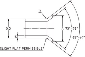 Assembly Instruction