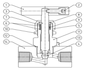  Needle Valve