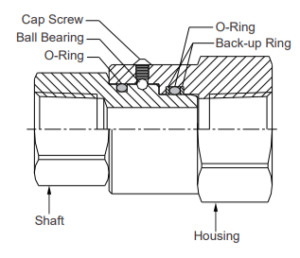 Coupling Pipe Fitting