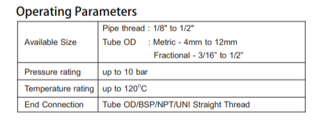 Hydraulic Flow Control Valve