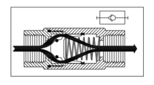 Pneumatic Flow Control Valve