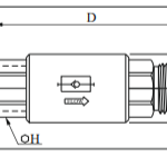 Control Valve Types